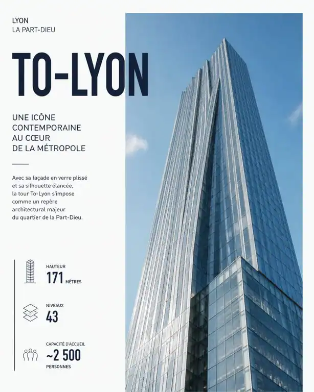 Tour To-Lyon à Lyon Part-Dieu, gratte-ciel emblématique avec façade en verre plissé